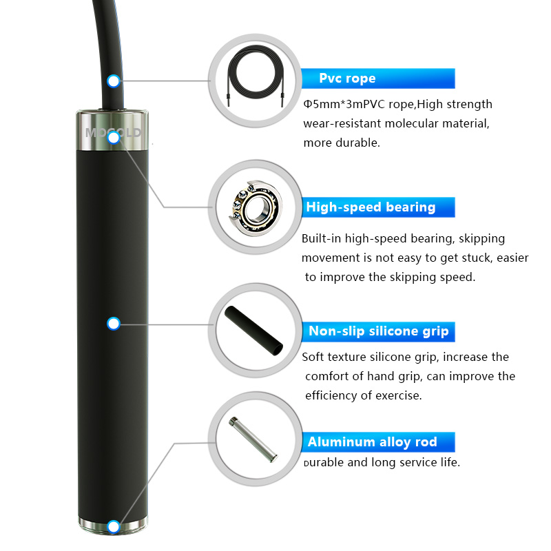 Boks atlama ipi spor Adults Ad - Speed Skipping Rope incelemesi ve fiyatı